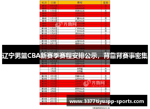 辽宁男篮CBA新赛季赛程安排公示，背靠背赛事密集