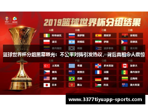 篮球世界杯分组黑幕曝光：不公平对阵引发热议，背后真相令人震惊