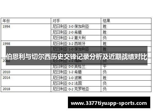 伯恩利与切尔西历史交锋记录分析及近期战绩对比